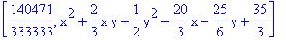 [140471/333333, x^2+2/3*x*y+1/2*y^2-20/3*x-25/6*y+35/3]
